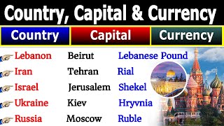 Country Capital amp Currency of the World  Currency of All Countries MCQ  Current GK amp Static GK gk [upl. by Netsoj]