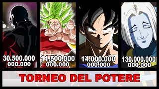 LIVELLI DI COMBATTIMENTO DEL TORNEO DEL POTERE  pt1 [upl. by Ardnohsed]