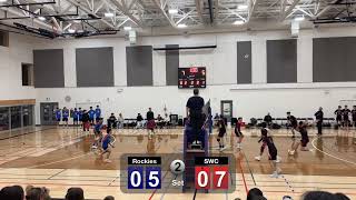 City champion Div 2 senior boy SWC vs Rockies [upl. by Adnovad562]