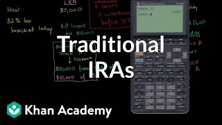 Traditional IRAs  Finance amp Capital Markets  Khan Academy [upl. by Yticilef]