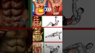 fitness tips💪☠️😈 ll best abs workout ll fitnesstips workouttime tiktok workout shorts viral [upl. by Tearle85]