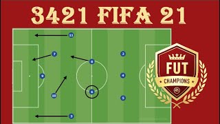 3421 Fifa 21 Part 1  Best Custom Tactics  Meta Formation [upl. by Ylaek]