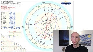 How to Calculate Your Ascendant and Rising Sign [upl. by Ennyroc]