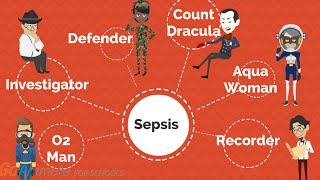 How is sepsis treated Sepsis six demystified [upl. by Ringler892]