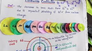 Lanthanide Contraction Cuases  ConsequencesEasytrick to remember [upl. by Donall]