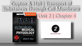 Markings amp Imp Questions  Ch 4  Unit 2  Transport of Substances via Cell membrane  Physiology [upl. by Ynaitirb]