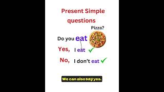 Present Simple English Questions learnenglish simplepresenttense [upl. by Kele]