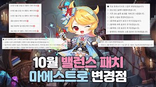 라테일 10월 밸런스 패치 마에스트로 변경점 정리 [upl. by Ertsevlis526]