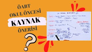 KPSS KAYNAK ÖNERİSİ  OKUL ÖNCESİ ÖABT [upl. by Ploch944]