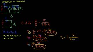 Impedenze in parallelo  Partitore di corrente [upl. by Theis218]