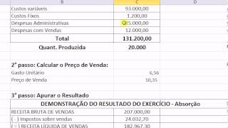 Contabilidade de Custos  Como Formar o Preço de Venda no Simples Nacional [upl. by Ditzel]