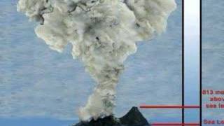 Clay Animation Krakatoa Explosion [upl. by Jary]