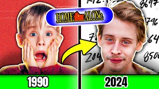 The Home Alone Cast Then and Now  How They Changed [upl. by Ferullo]