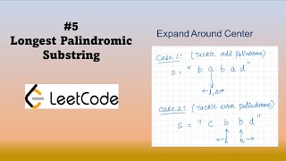 Longest Palindromic Substring  Dynamic Programming  Python  LeetCode 5 [upl. by Naibaf783]