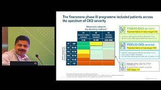 EDPA MIDCON2024  Topic Finerenone A New Treatment Pillar for Cardiorenal benefits in CKD amp T2DM [upl. by Aisset]