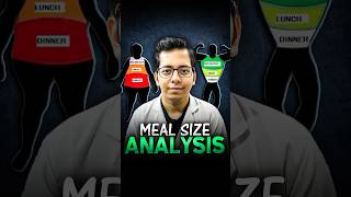 Meal Size Analysis  Heaviest Meal of the Day   DtBhawesh  diettubeindia dietitian shorts [upl. by Yeltneb]