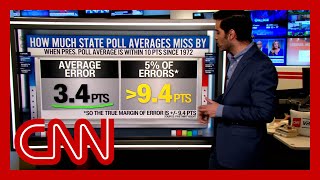 Political polls 101 What the latest 2024 numbers say and how polling works [upl. by Byram628]