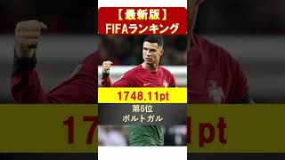 【最新版】FIFAランキングTOP10 [upl. by Desta831]