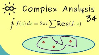 Complex Analysis 34  Residue theorem [upl. by Ezara]