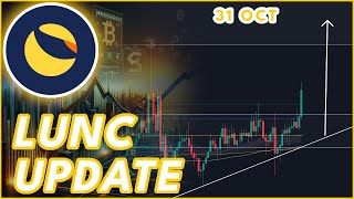 HUGE LUNC BURN NEWS🚨  LUNA CLASSIC LUNC PRICE PREDICTION amp NEWS 2024 [upl. by Aicelav539]