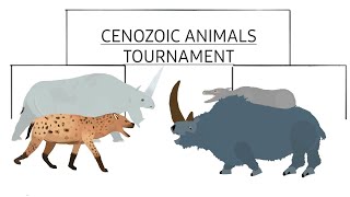 CENOZOIC ANIMALS TOURNAMENT  ANIMATION [upl. by Namajneb]