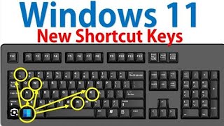 COMPUTER WINDOWS SHORT CUT KEYS IMPORTANT POINT ALLEXAMS [upl. by Ayekin120]