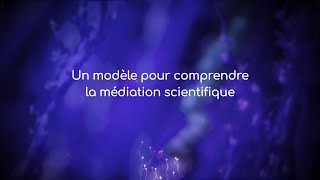 Un modèle pour comprendre la médiation scientifique  Version longue [upl. by Llekcir]