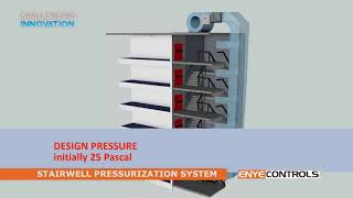 ENYECONTROLS Stairwell Pressurization System [upl. by Jagir]