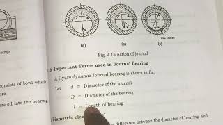 design of journal bearing basic introduction tamil [upl. by Fellows]