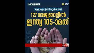 127 രാജ്യങ്ങളിൽ 105ാം സ്ഥാനത്ത് ഇന്ത്യ globalpovertyindex2024 povertyindex2024india news [upl. by Hu]