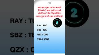 CAN YOU SOLVE THIS shorts gk shortsfeed2024 currentaffairsbystudyaapkesaath englishlearning [upl. by Kaycee199]