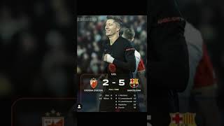 Barcelona vs Crvena Zvezda 52 Final Score🤩shorts football [upl. by Alra]