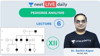 Genetics  Lecture 6  Pedigree Analysis  Unacademy NEET  LIVE DAILY  NEET Biology  Sachin Sir [upl. by Mariska]