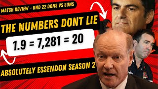 1 Goal 9 Behinds sums up 20 years of Bomber Mediocrity  7281 days and counting AFLessvsuns [upl. by Janela]