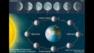 Vorankündigung Lea und die Mondphasen [upl. by Can684]