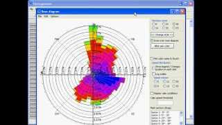 Hydrognomon  Wind roses rose diagrams on wind direction  speed time series [upl. by Abernathy480]