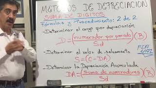 Fórmulas y Procedimento Depreciación Suma de Dígitos [upl. by Aileda843]