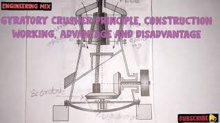 Gyratory crusher in hindi principle construction working Advantage and disadvantage [upl. by Corley]