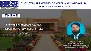 Network Pharmacology and Drug Repurposing by Dr Zahid Manzoor Assistant Professor [upl. by Barcroft]