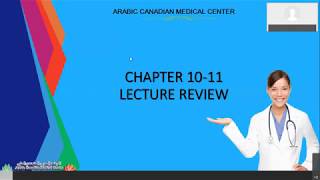 IAHCSMM CRCST LECTURE Chapter 1011 [upl. by Inaffyt883]