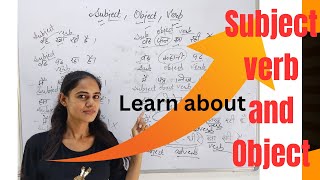 Learn about Subject object and verb subject object ampverbgrammartermslearnenglishwhatisobject [upl. by Ahsiam]