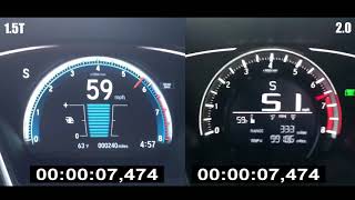 Honda Civic 10 20 vs 15 CVT acceleration 060mph [upl. by Adalbert]