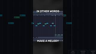 Beyond the Beat Counter Melody Composition with Captain Melody Epic [upl. by Nolra]