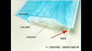 how to make plastic stripe nose clip for face mask production [upl. by Prudie]