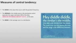 Measures of Central Tendency Dispersion amp Shape Ch 3 [upl. by Melar]