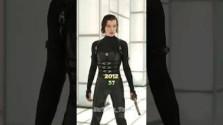 Resident Evil Retribution 2012 Cast Then and Now residentevil residentevilretribution [upl. by Capello277]