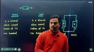 ELECTRICAL BASICS amp CIRCUIT MCQ PRACTICE LEC04 [upl. by Yssirk]