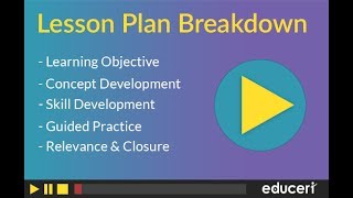 Educeri Video Series Lesson Overview [upl. by Ettennad]