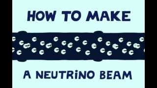 How to Make a Neutrino Beam [upl. by Eisenhart71]