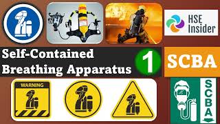 Part 1  How to Operate SCBA for Firefighters  Self Contained Breathing Apparatus [upl. by Chaim]